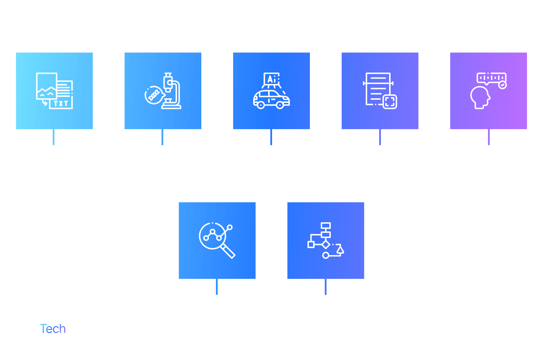 applications of machine learning