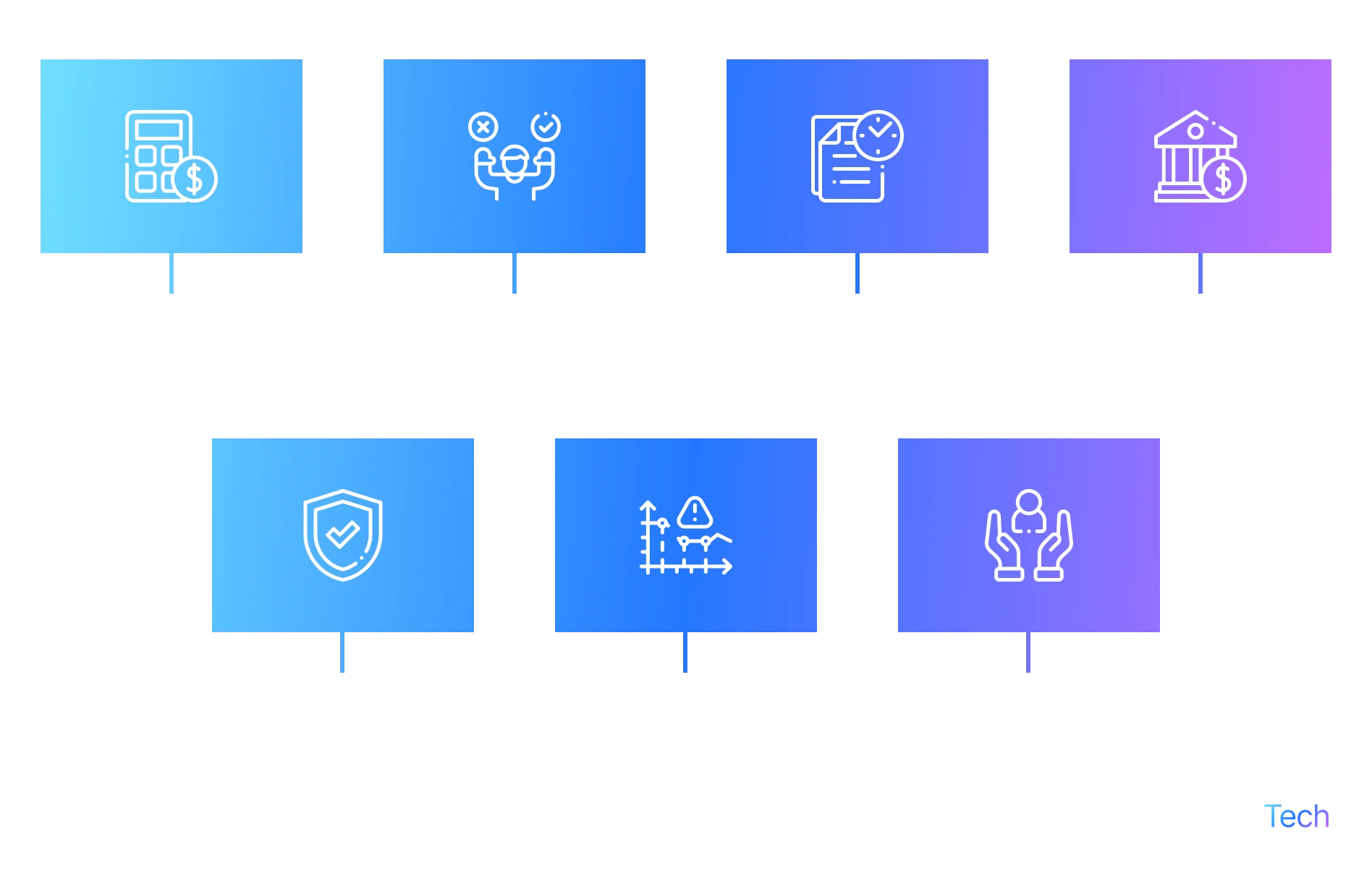 benefits of AI in credit risk management