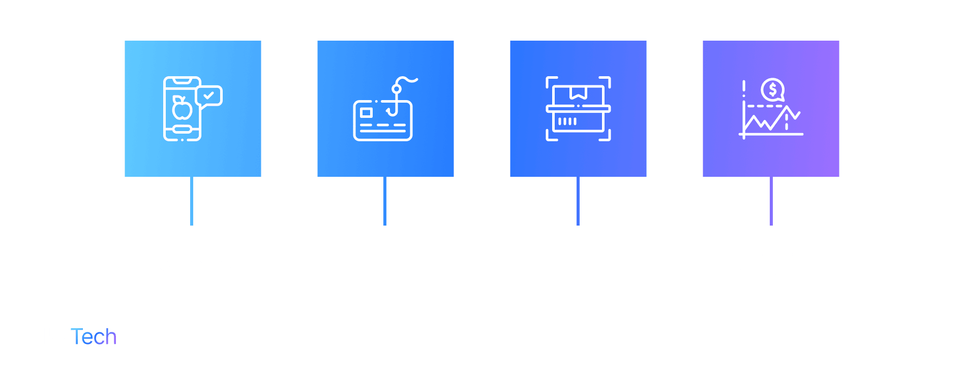 machine learning in industries
