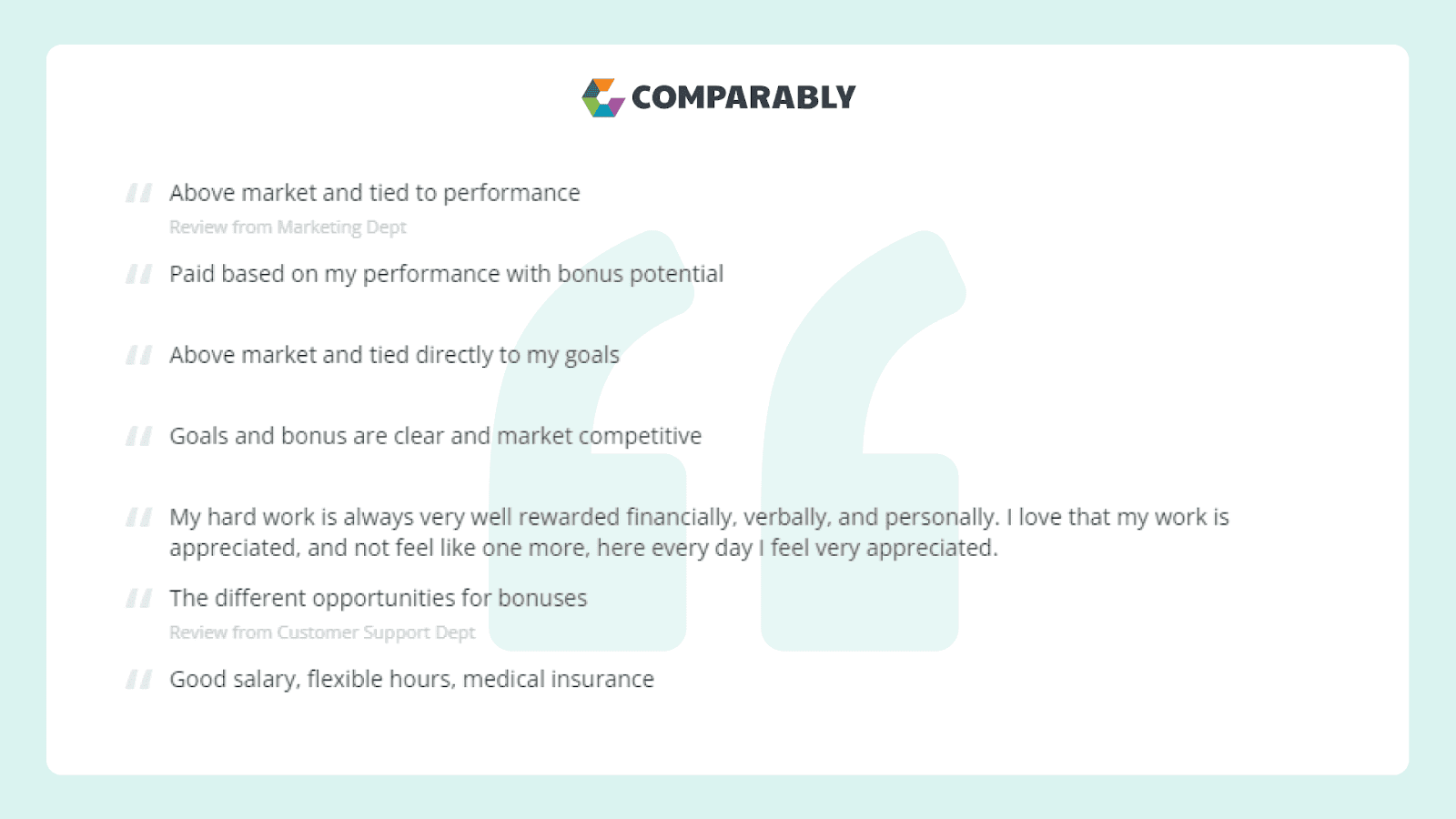 A list of our employees' feedback on Comparably about our competitive compensation