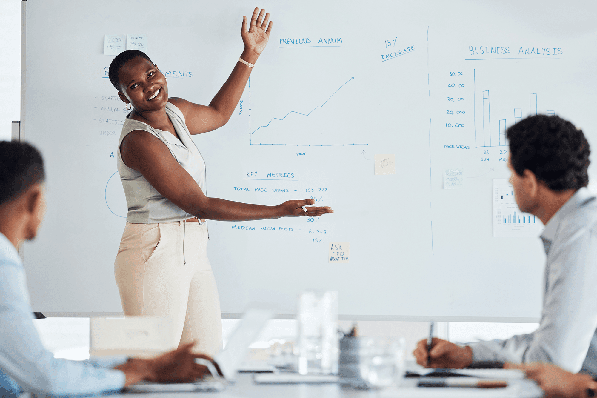 A woman leader is explaining charts and metrics on a whiteboard to her team during a business meeting.