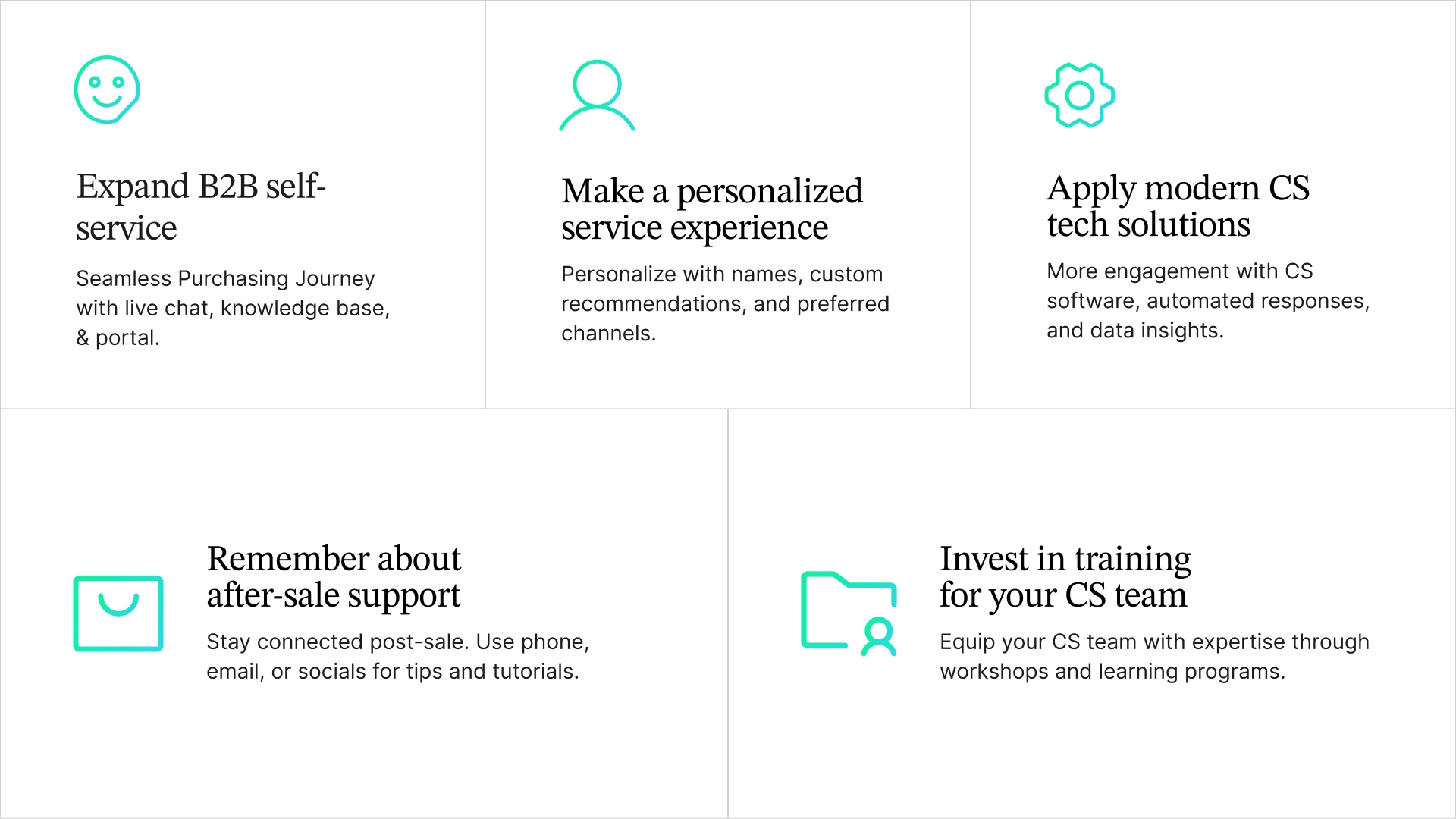Infographic outlining five key steps to improve customer support: expand B2B self-service, make a personalized service experience, apply modern tech solutions, remember after-sale support, and invest in team training.