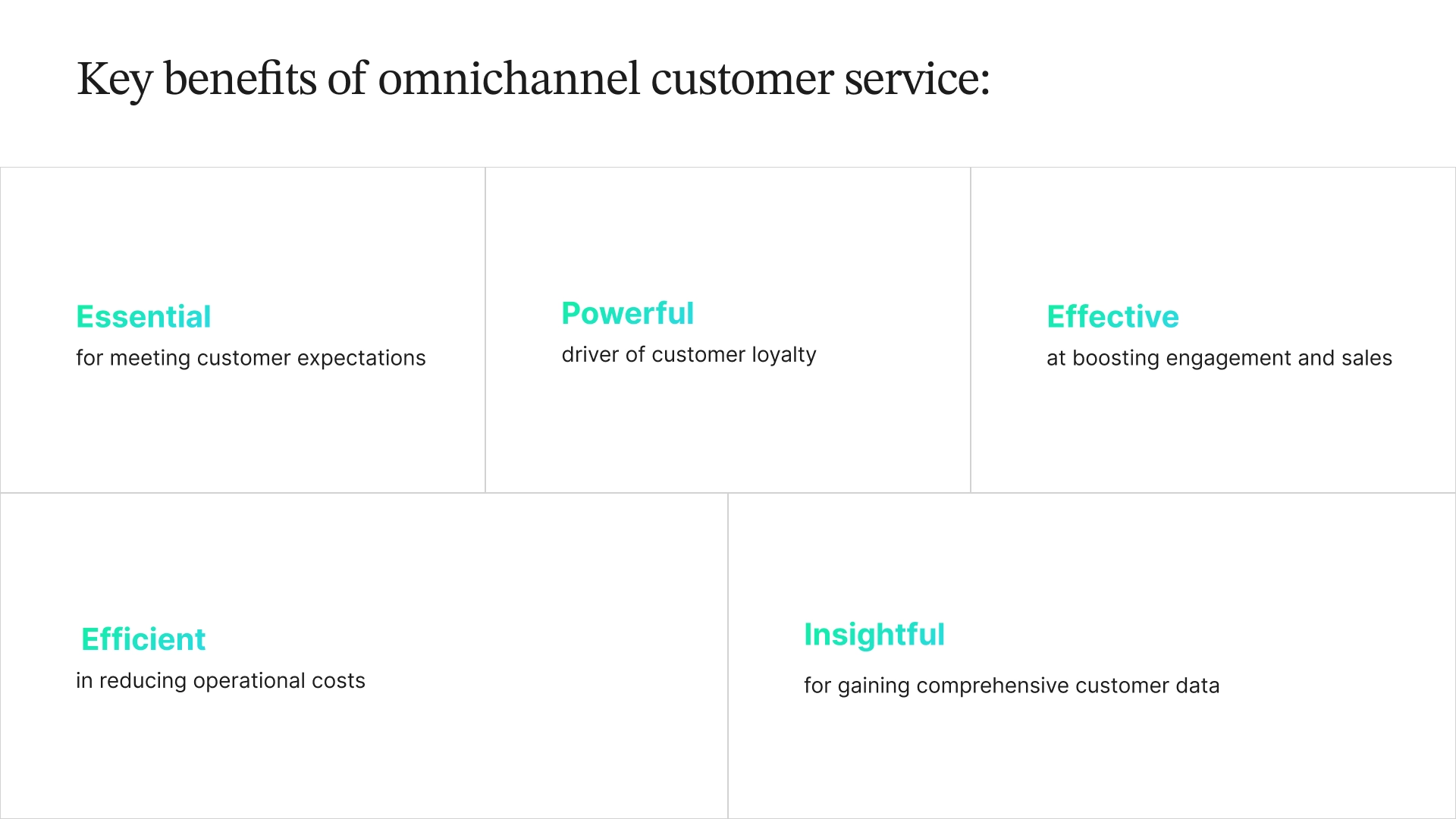 Diagram highlighting omnichannel customer service as essential, powerful, effective, efficient, and insightful in improving customer relationships.