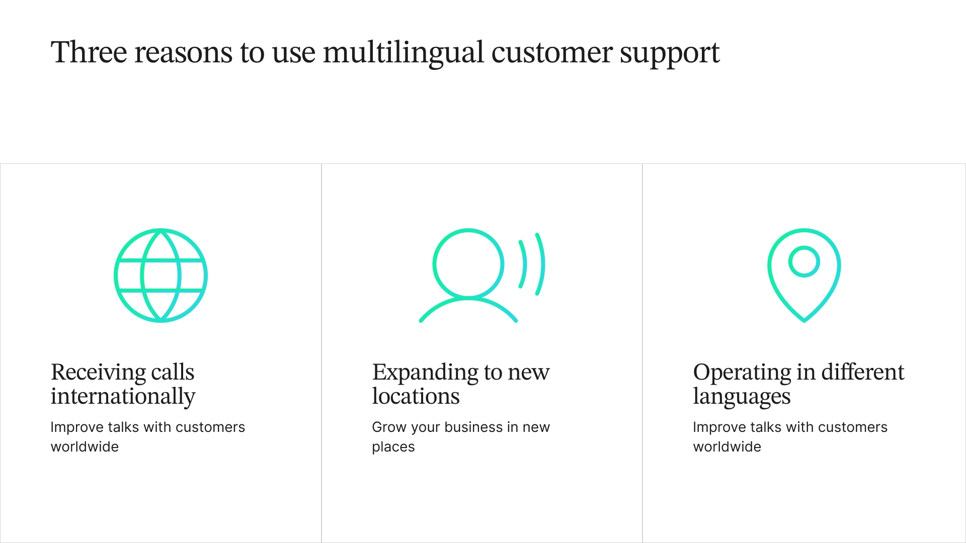 Infographic outlining three reasons to use multilingual customer support: Receiving calls internationally, expanding to new locations, and operating in different languages.