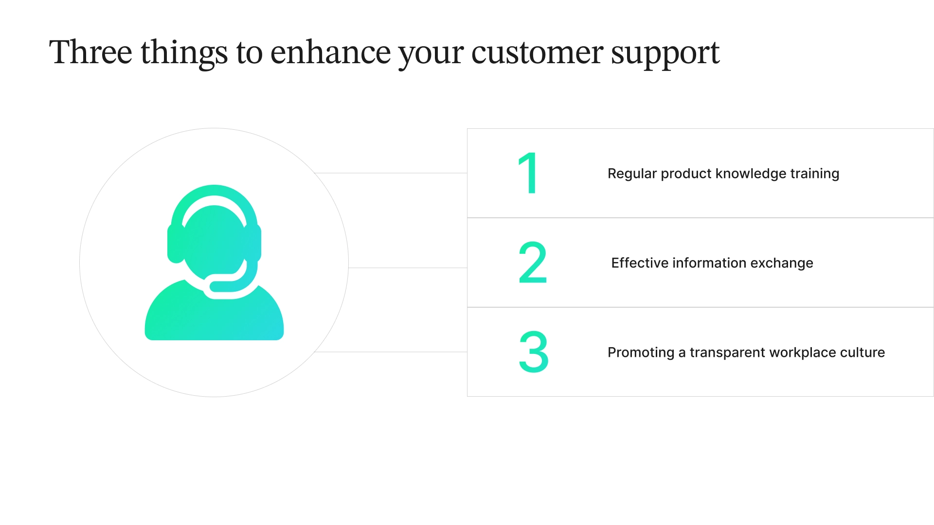Infographic outlining three ways to enhance customer support: regular product knowledge training, effective information exchange, and promoting a transparent workplace culture.