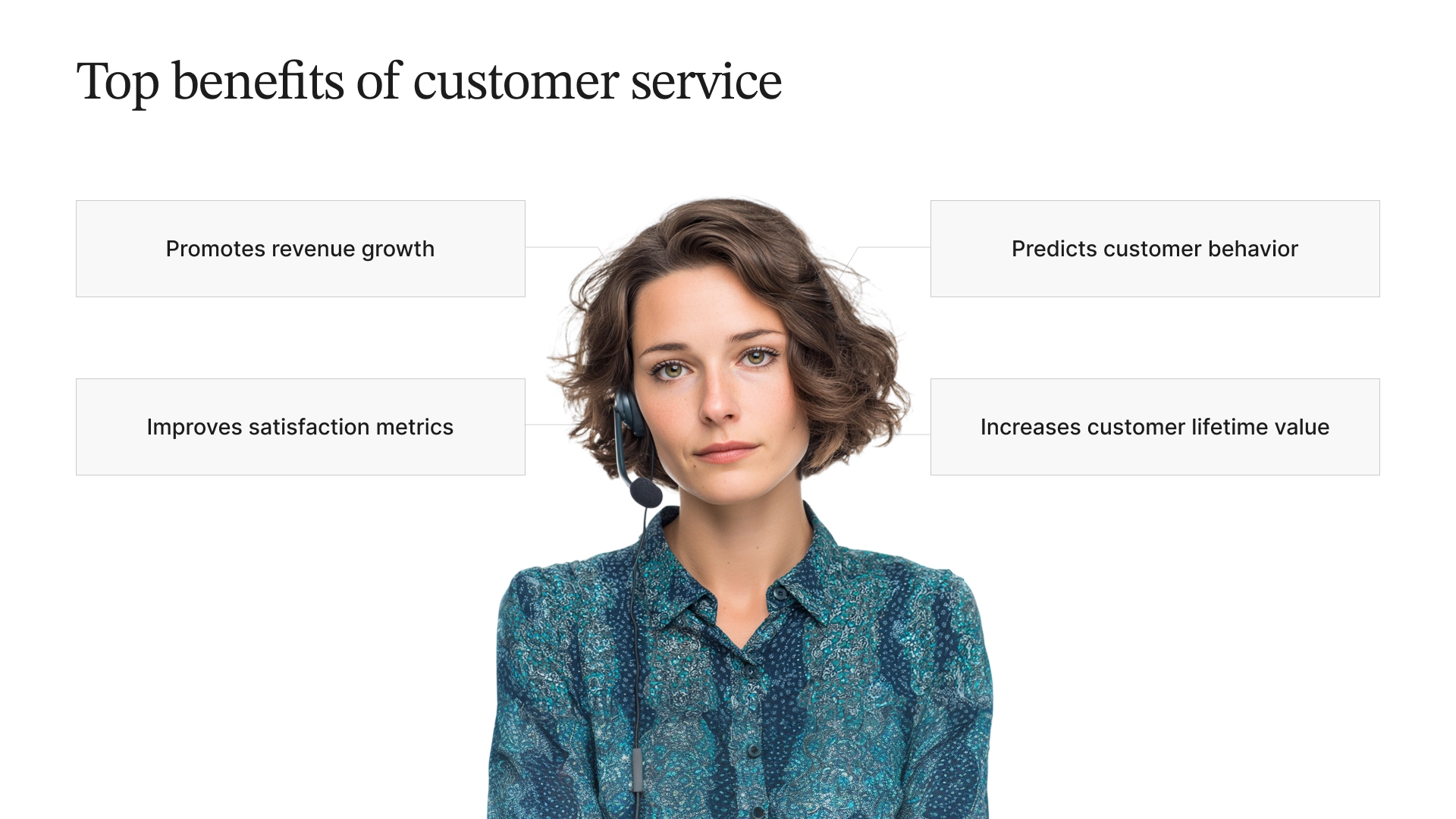 Top benefits of customer service: revenue growth, improved satisfaction metrics, predicting customer behavior, and increased customer lifetime value, with a customer service agent at the center.