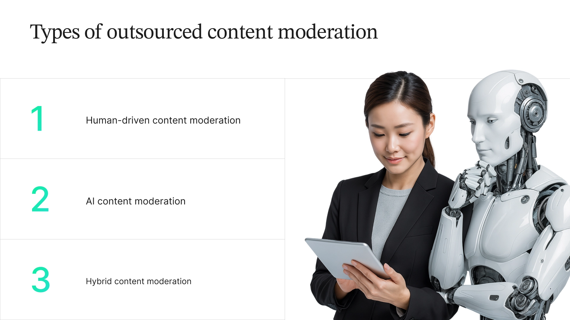 Types of outsourced content moderation: human-driven, AI content moderation, hybrid.