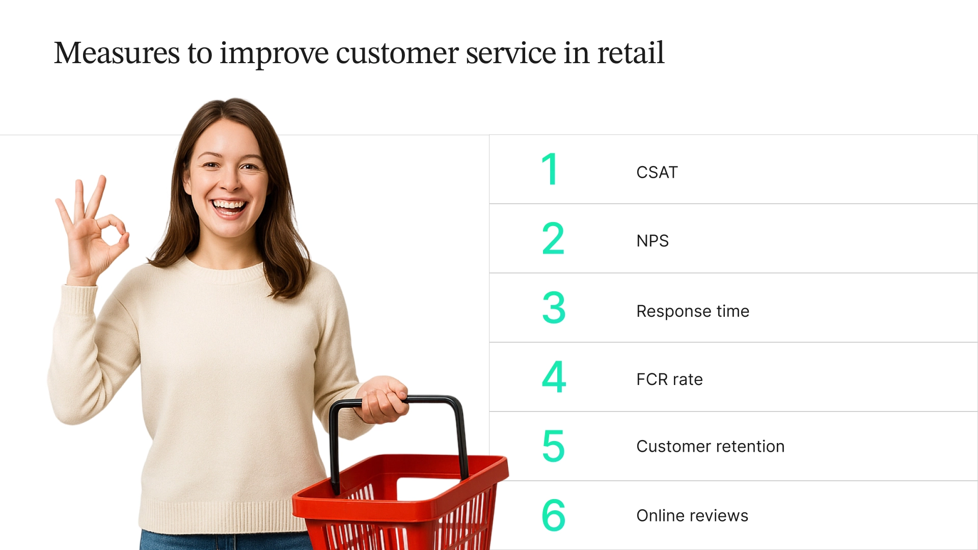 List of measures to improve customer service in retail: CSAT, NPS, response time, FCR rate, customer retention, and online reviews. The image includes a smiling woman holding a shopping basket alongside these metrics.