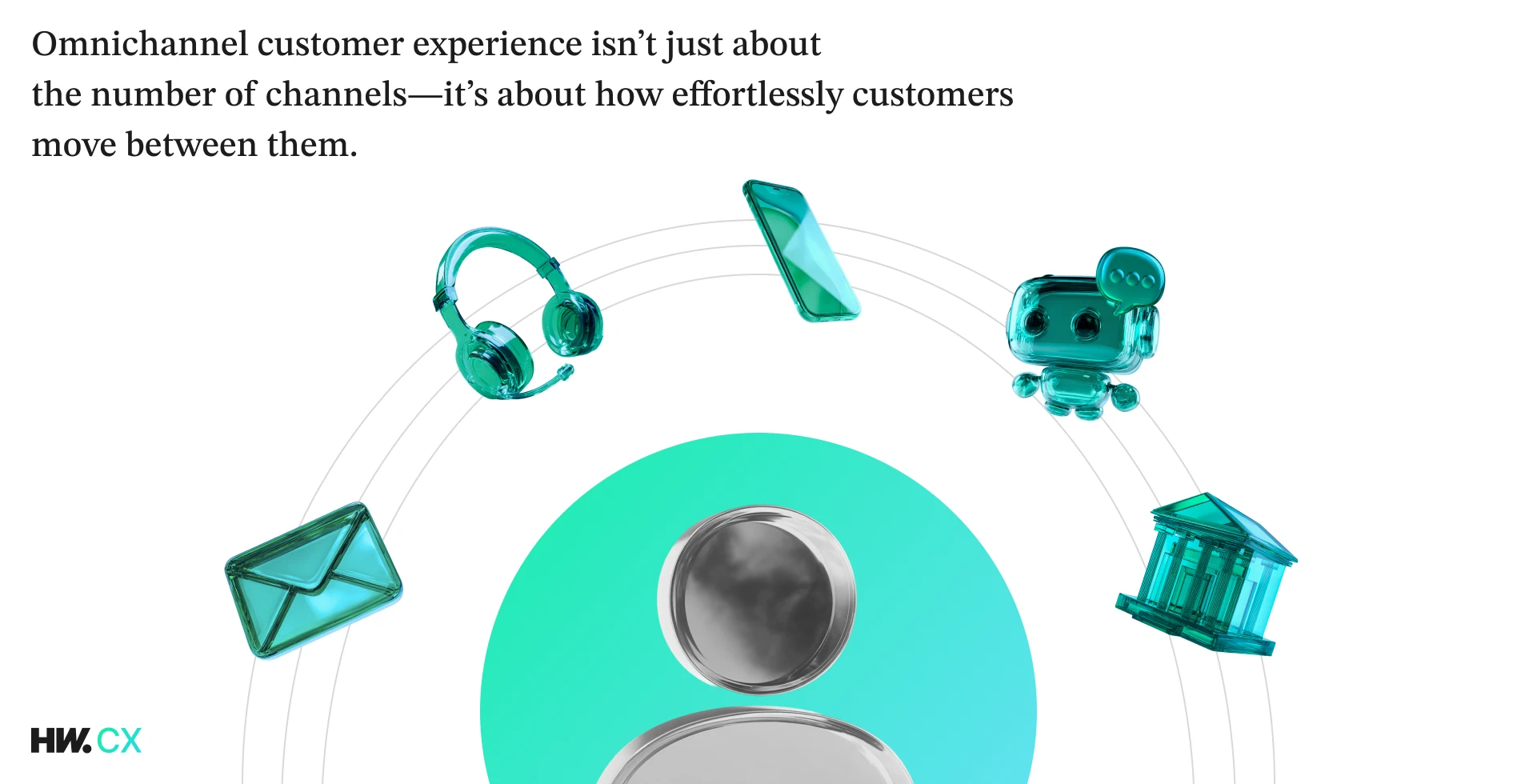 Omnichannel customer experience