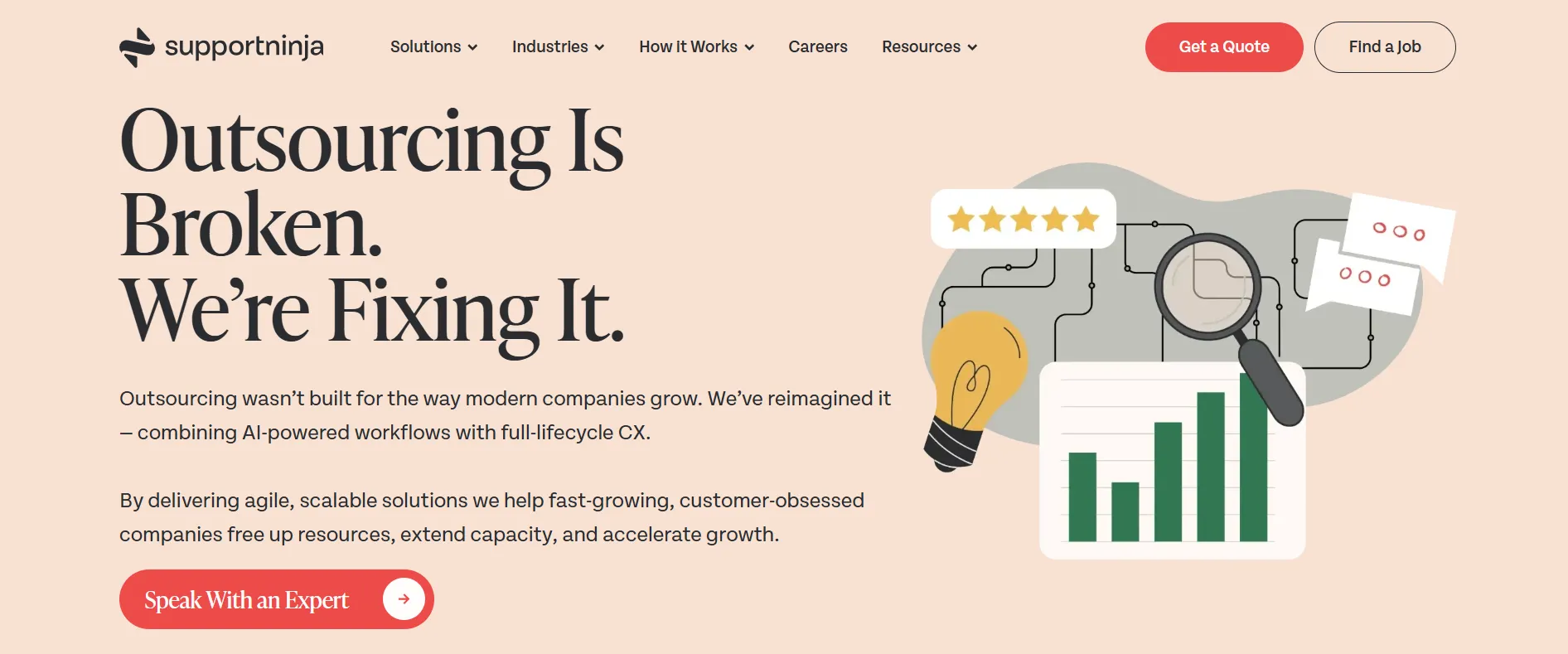 SupportNinja company overview