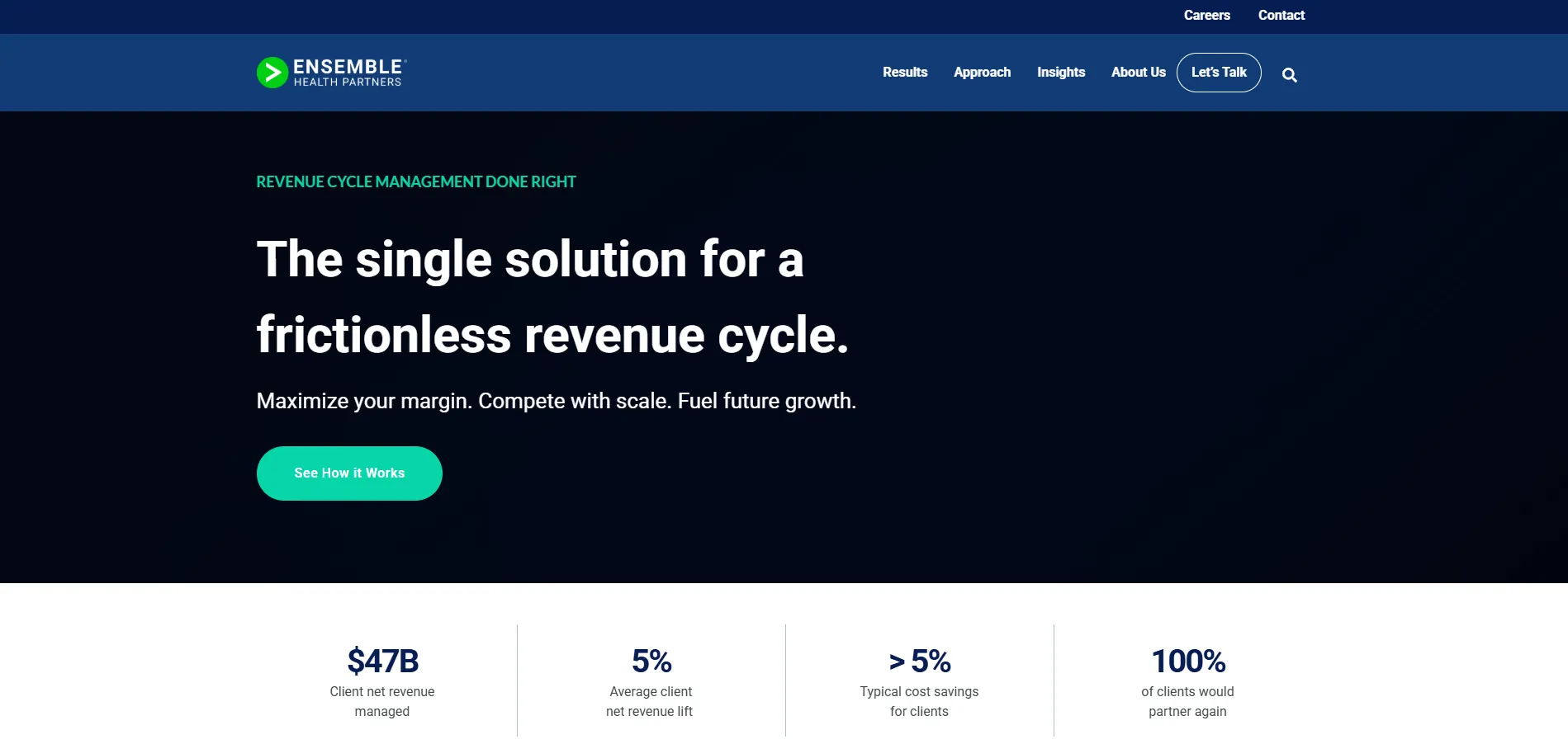 Ensemble Health Partners company overview